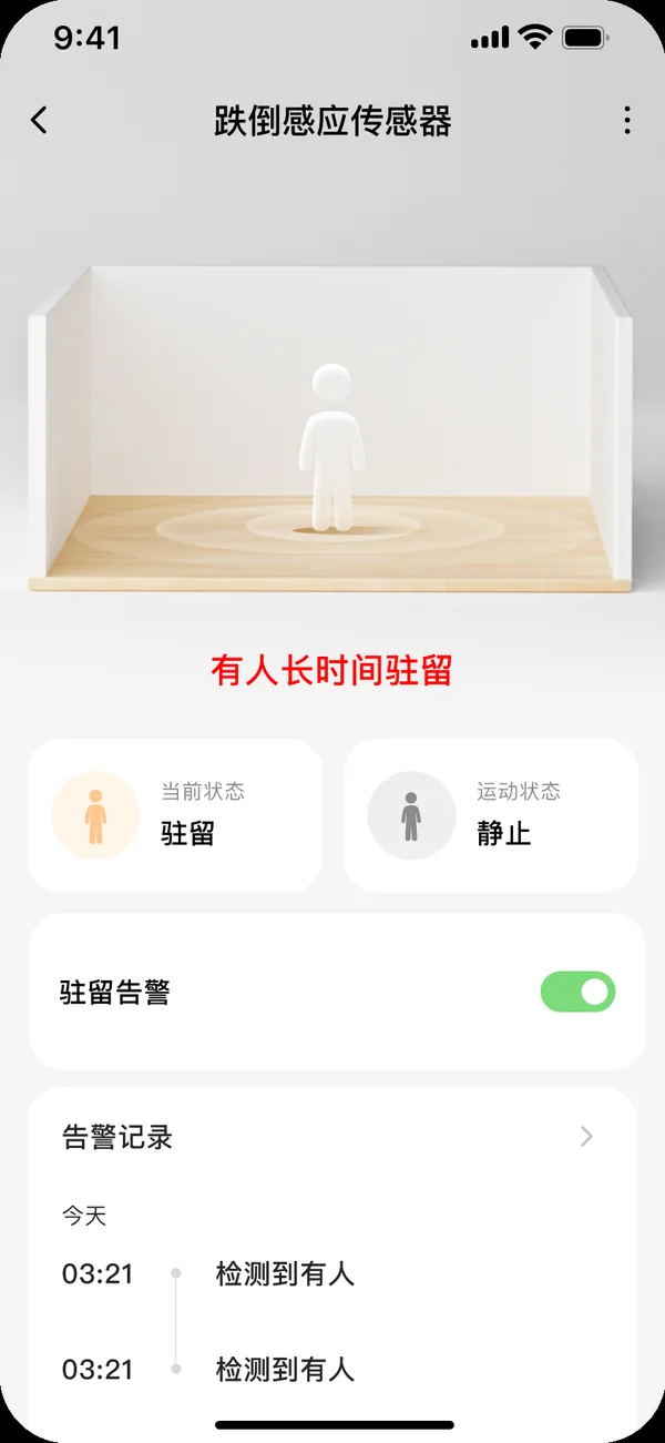 跌倒雷达：有人长时间驻留