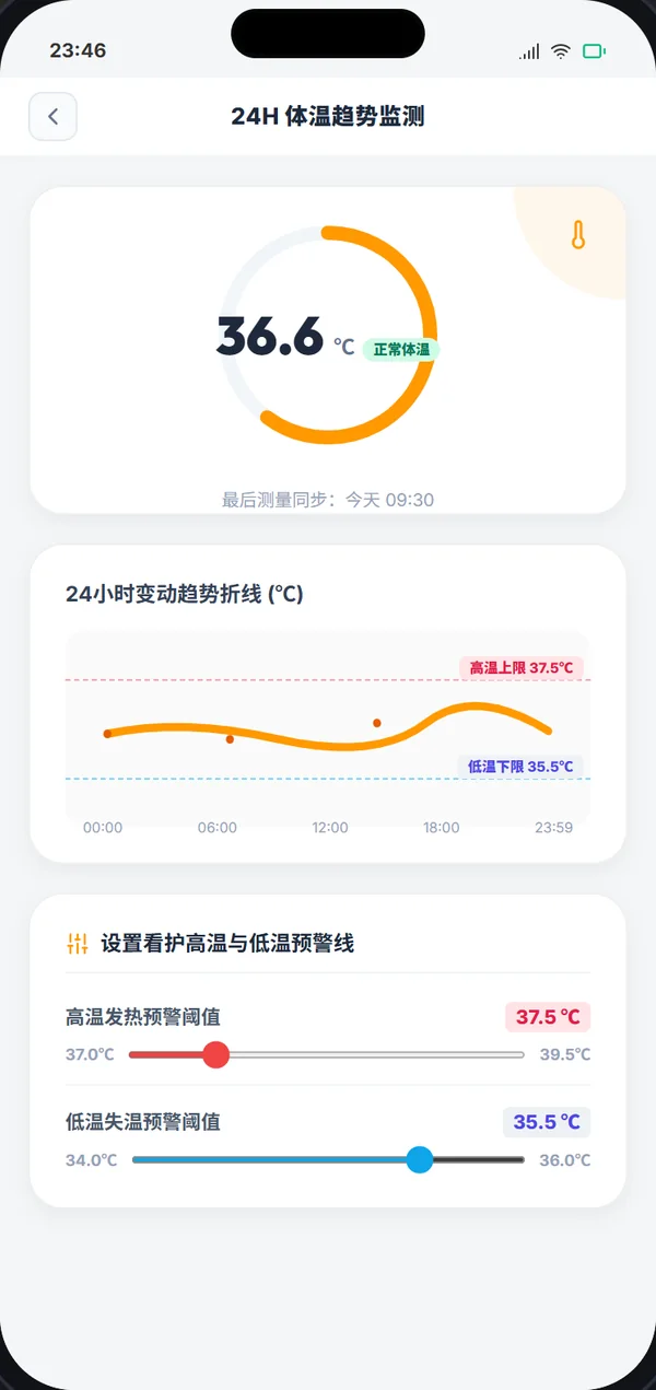 体温与预警线：App 界面